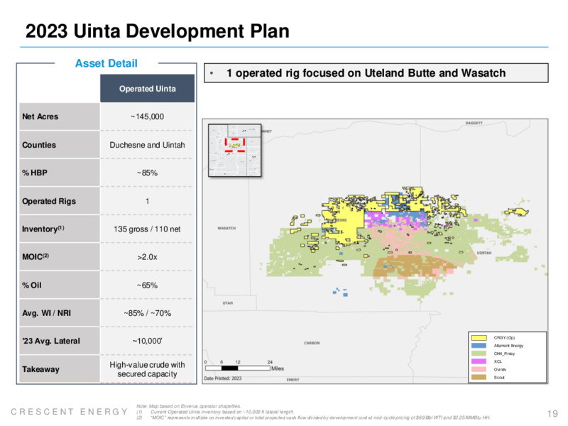 4Q 2022 Earnings Presentation – Crescent Energy Company – slide 18