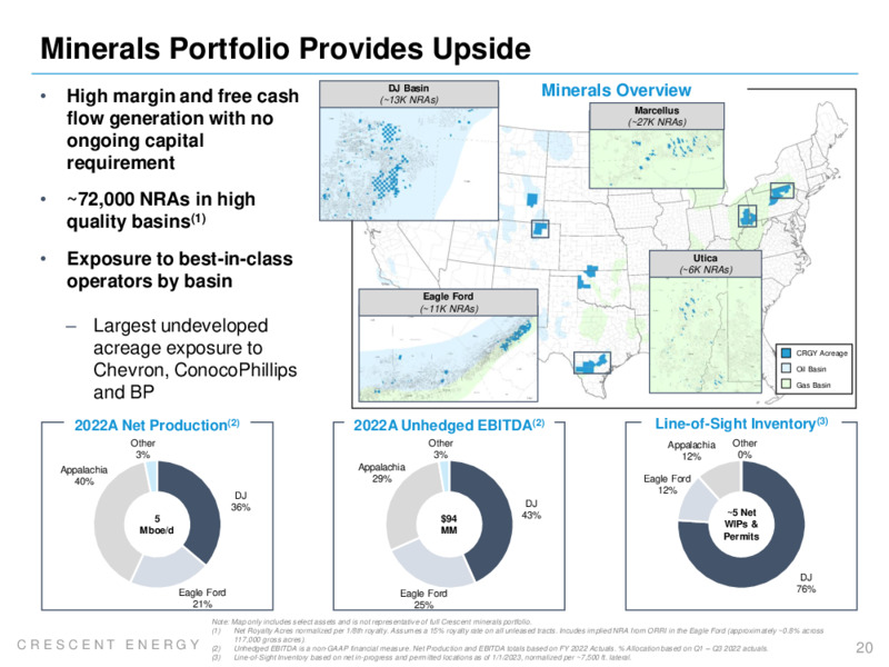 4Q 2022 Earnings Presentation – Crescent Energy Company – slide 19
