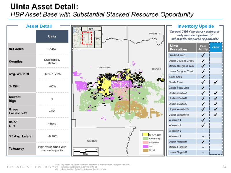 Crescent Energy A Differentiated US Energy Company – Crescent Energy Company – slide 23