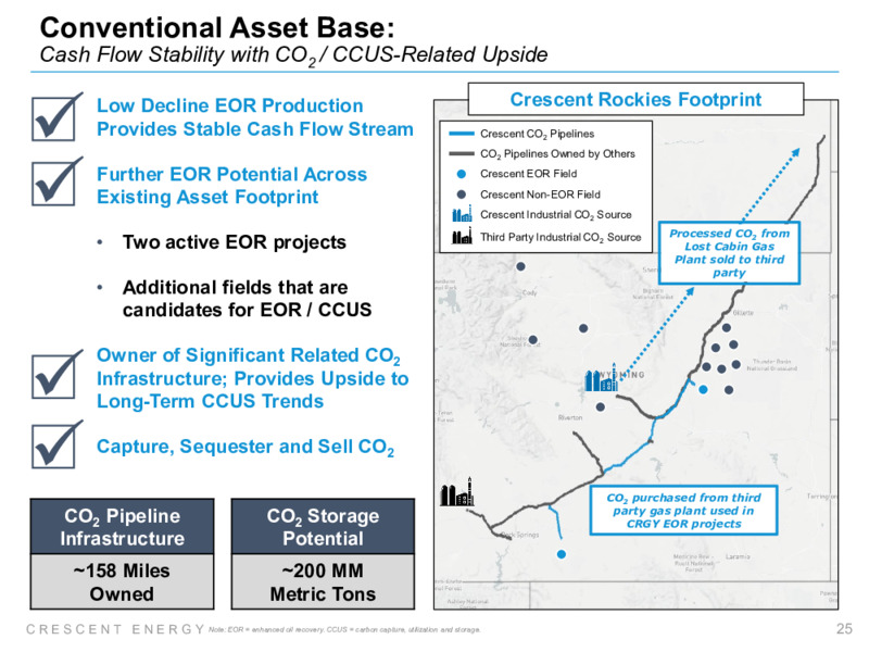 Crescent Energy A Differentiated US Energy Company – Crescent Energy Company – slide 24