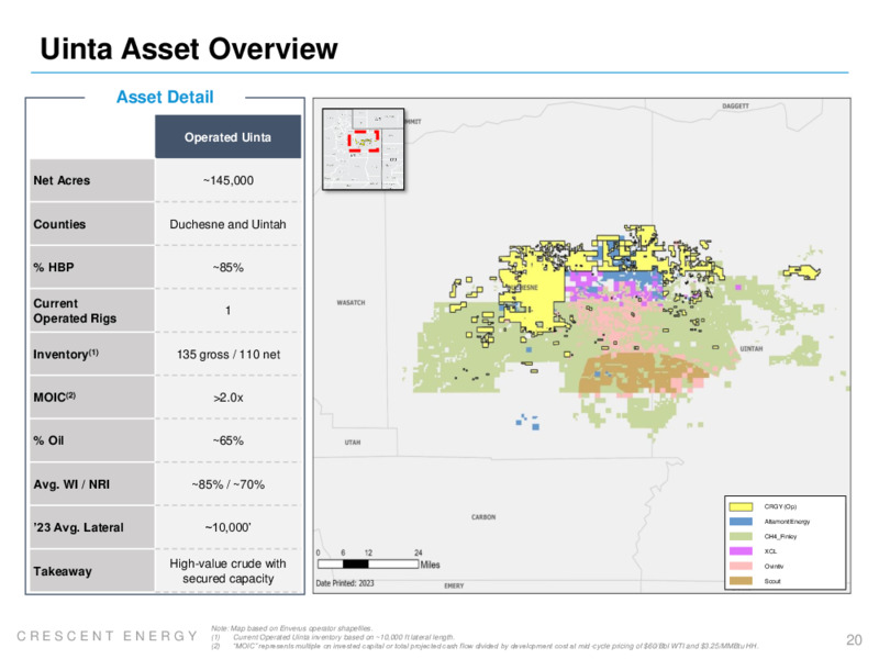 1Q 2023 Earnings Presentation – Crescent Energy Company – slide 19
