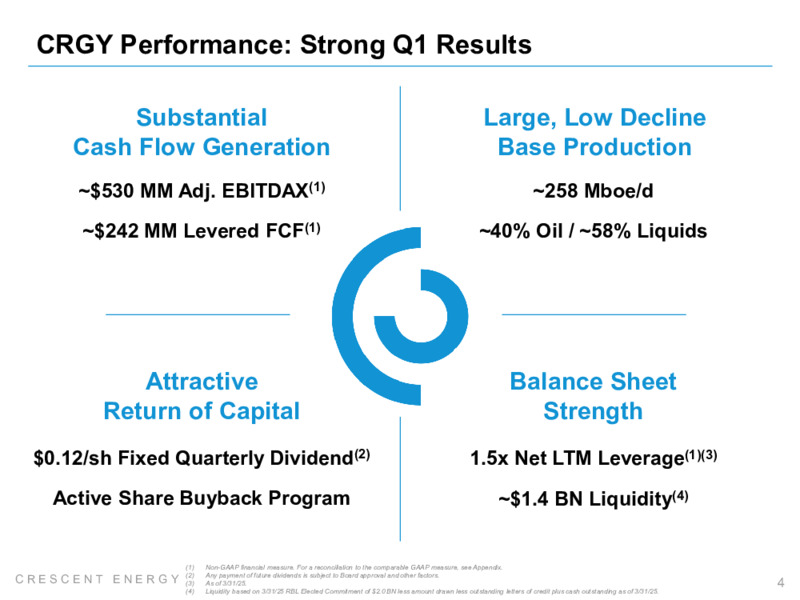 Q125 Earnings Presentation – Crescent Energy Company – slide 3