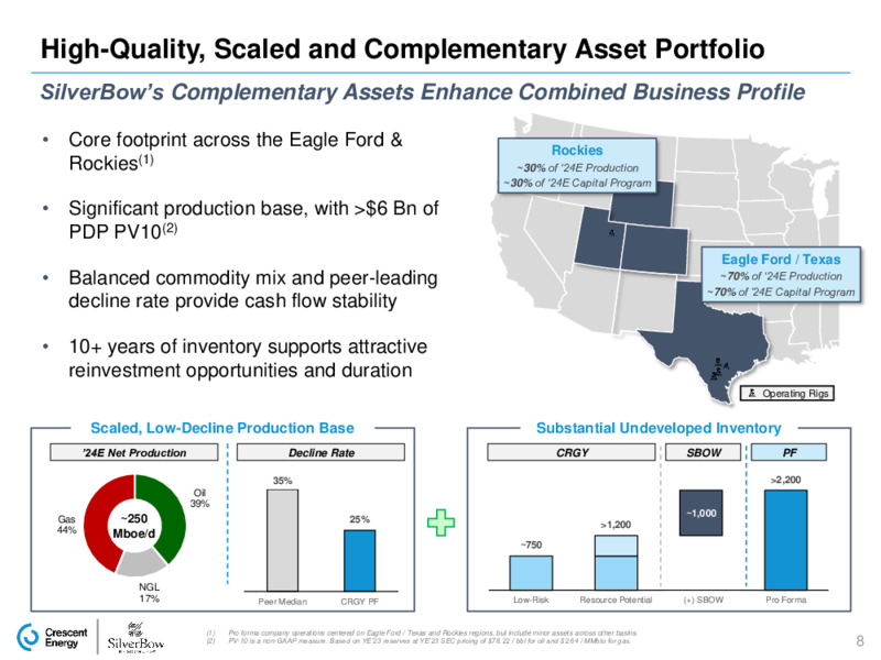 Silverbow Acquisition – Crescent Energy Company – slide 7