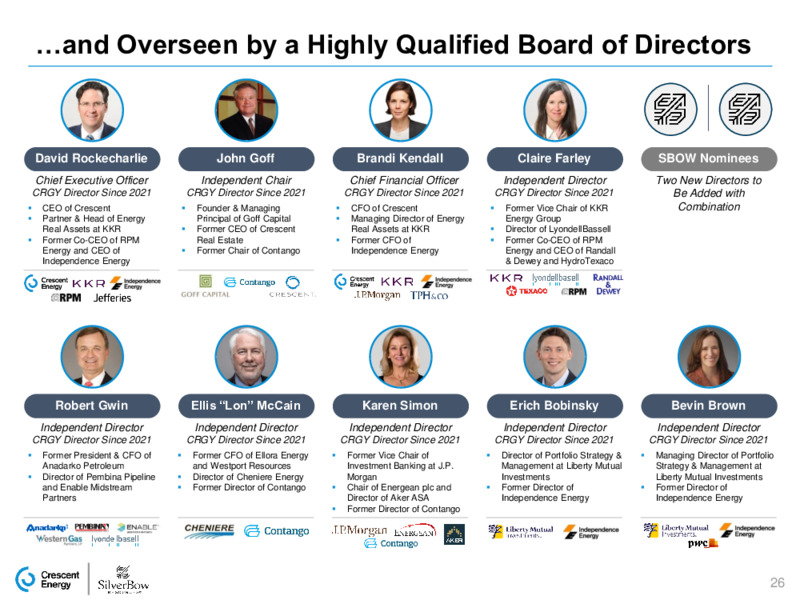 Silverbow Acquisition – Crescent Energy Company – slide 25
