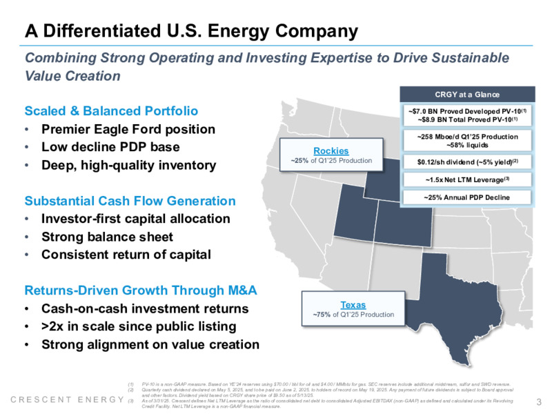 Q1 2025 Earnings Presentation – Crescent Energy Company – slide 2