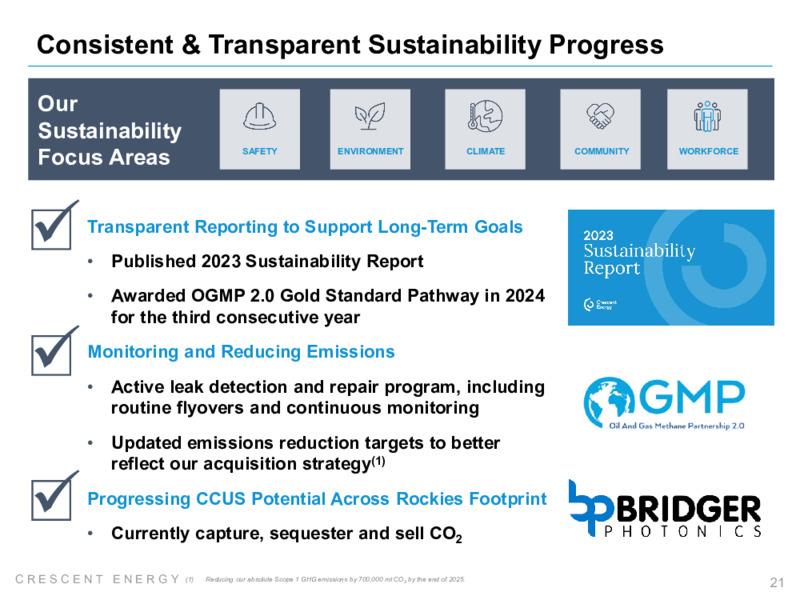 Q1 2025 Earnings Presentation – Crescent Energy Company – slide 20