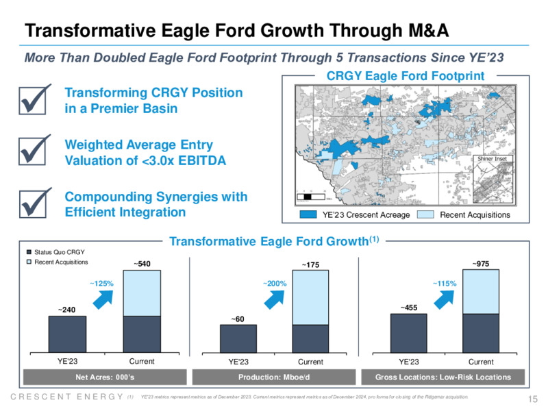 June 2025 Investor Presentation – Crescent Energy Company – slide 14