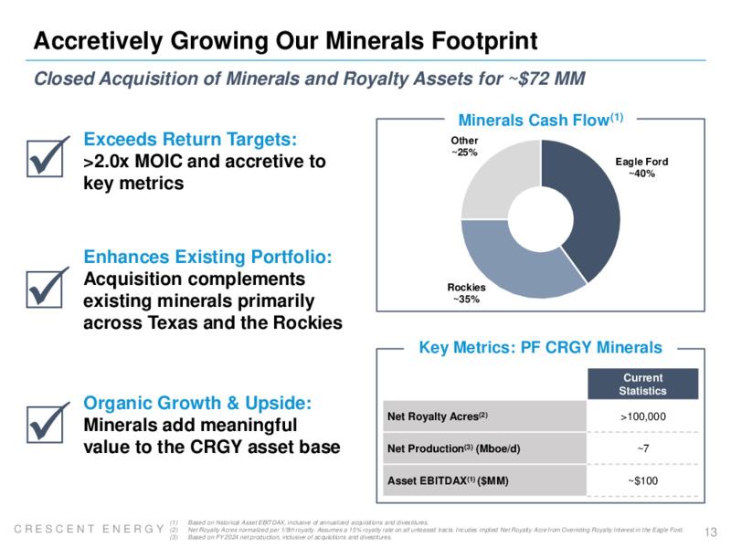 2Q 2025 Earnings Presentation – Crescent Energy Company – slide 12