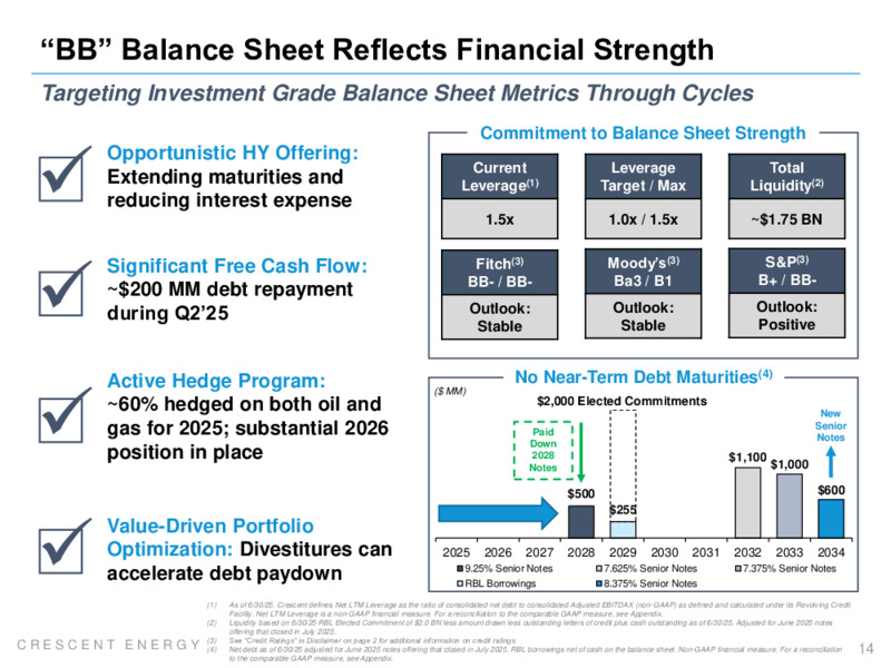2Q 2025 Earnings Presentation – Crescent Energy Company – slide 13