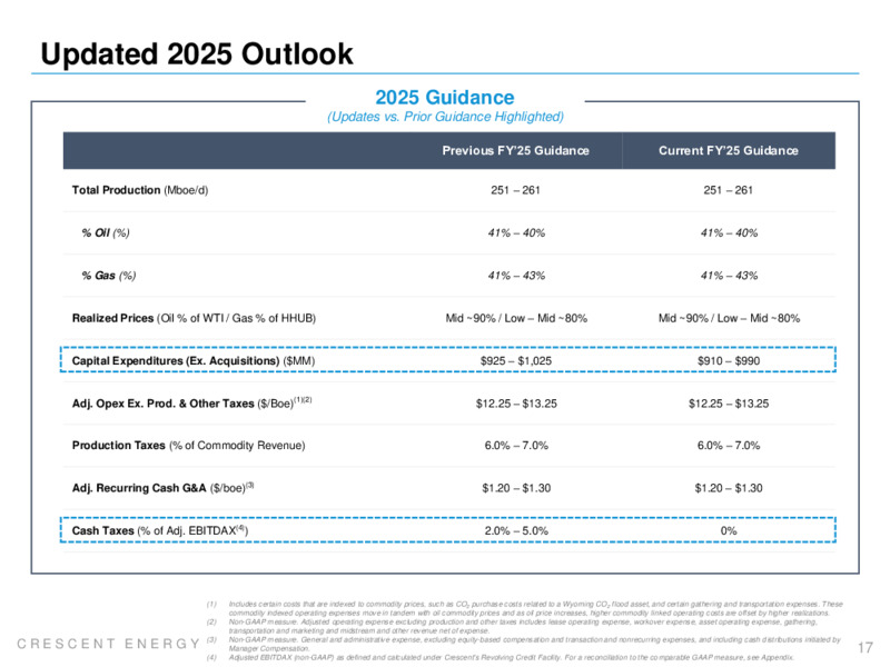2Q 2025 Earnings Presentation – Crescent Energy Company – slide 16