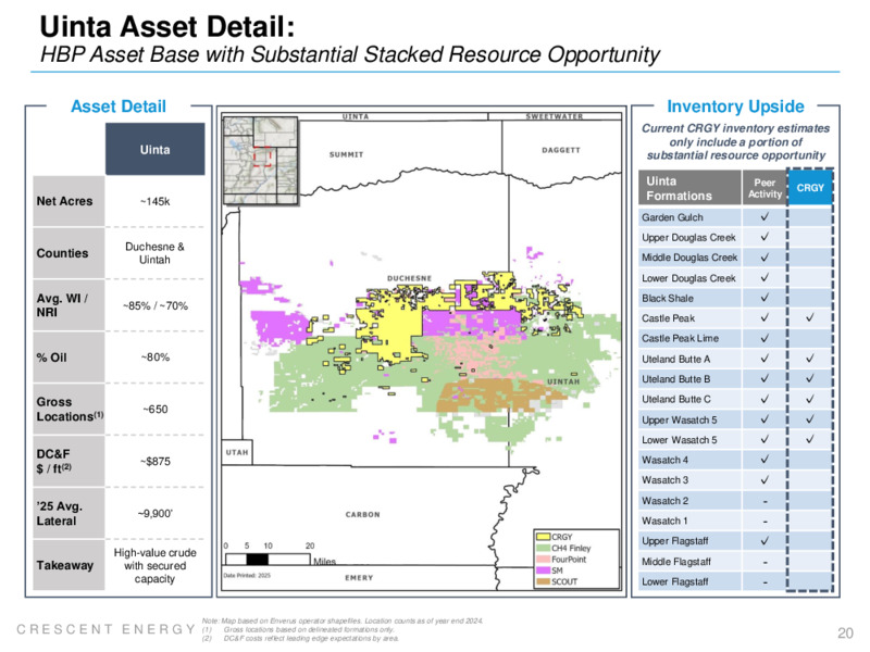 2Q 2025 Earnings Presentation – Crescent Energy Company – slide 19
