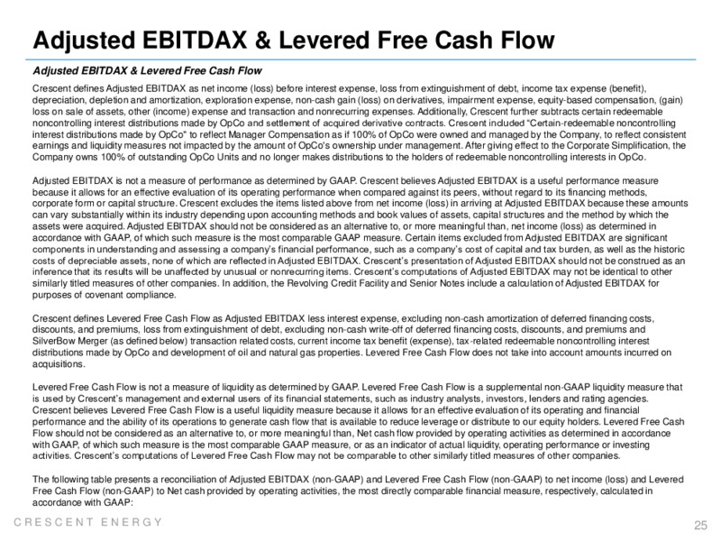2Q 2025 Earnings Presentation – Crescent Energy Company – slide 24