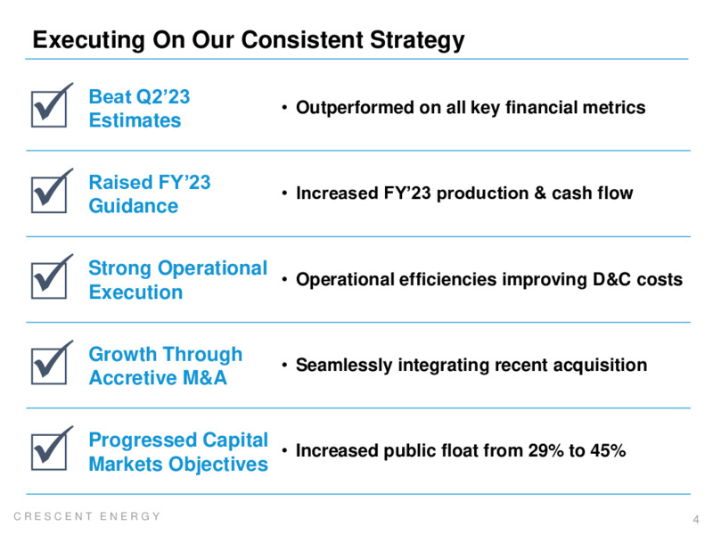 2Q 2023 Earnings Presentation – Crescent Energy Company – slide 3