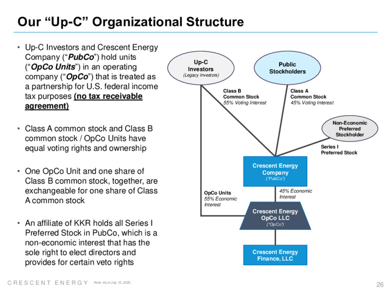 2Q 2023 Earnings Presentation – Crescent Energy Company – slide 25