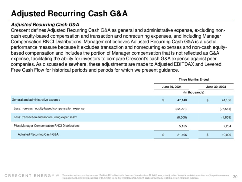 2Q 2024 Earnings Presentation – Crescent Energy Company – slide 29