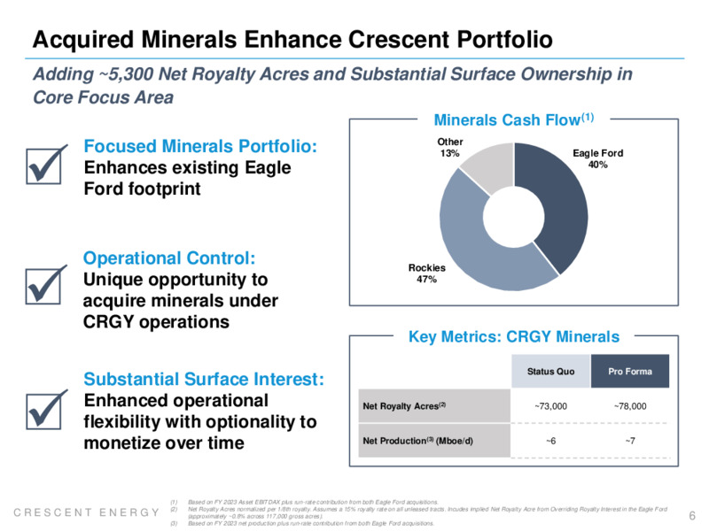 Eagle Ford Acquisition Bolt On – Crescent Energy Company – slide 5