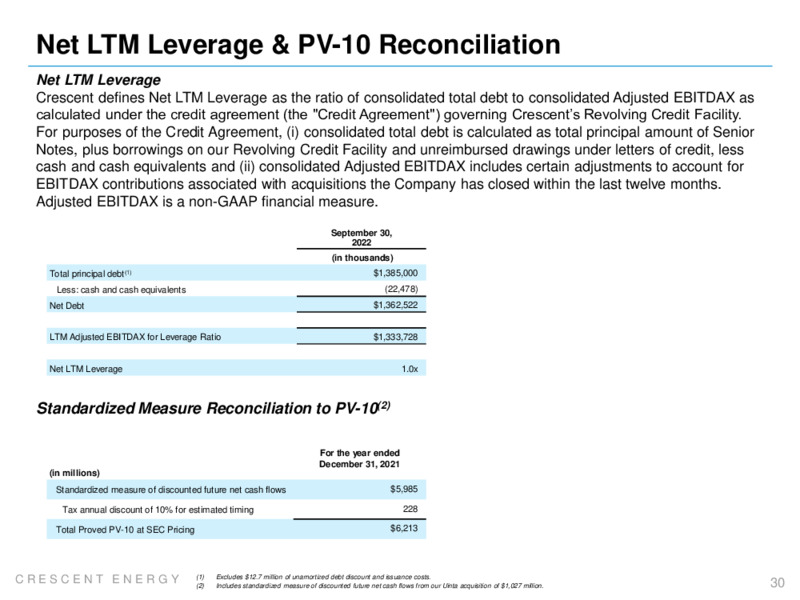 3Q 2022 Earnings Presentation – Crescent Energy Company – slide 29