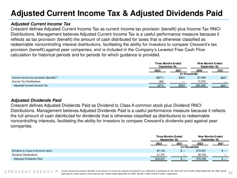 3Q 2022 Earnings Presentation – Crescent Energy Company – slide 32