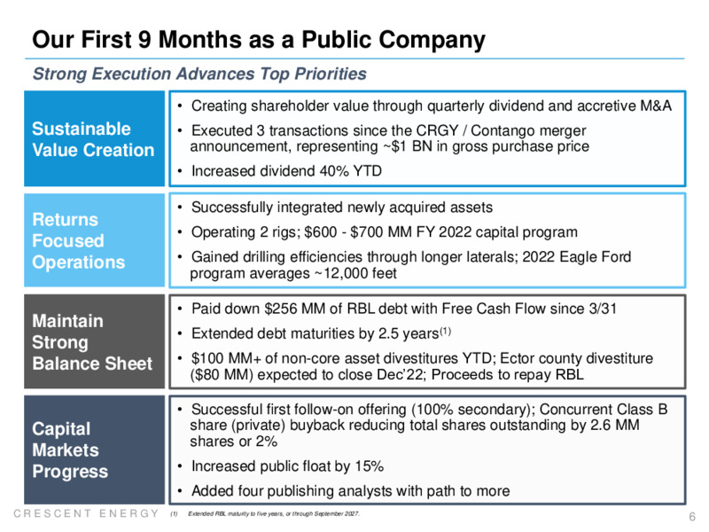 November 2022 Investor Presentation – Crescent Energy Company – slide 5
