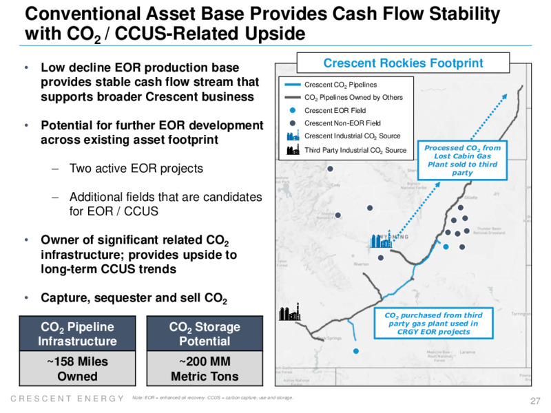 Q3 2023 Earnings Presentation – Crescent Energy Company – slide 26