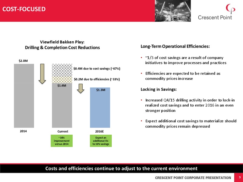 February 2016 Corporate Presentation – Crescent Point Energy Corp. – slide 8
