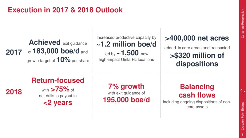 January 2018 Corporate Presentation – Crescent Point Energy Corp. – slide 6