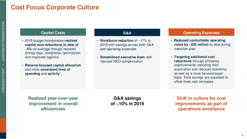 January 2019 Coporate Presentation – Crescent Point Energy Corp. – slide 6