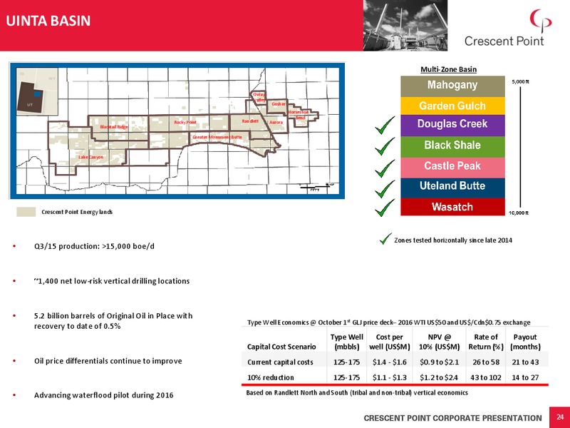 February 2016 Investor Presentation – Crescent Point Energy Corp. – slide 23