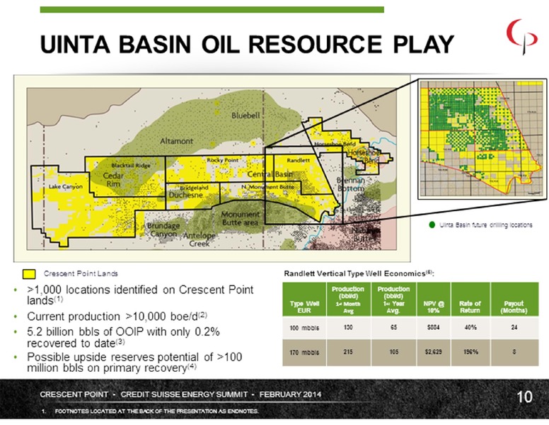 Credit Suisse Energy Summit – Crescent Point Energy Corp. – slide 10