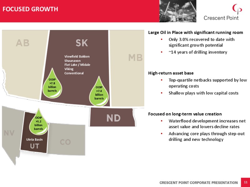 March 2016 Investor Presentation – Crescent Point Energy Corp. – slide 10