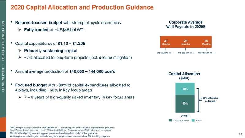 4Q 2019 Earnings Presentation – Crescent Point Energy Corp. – slide 12