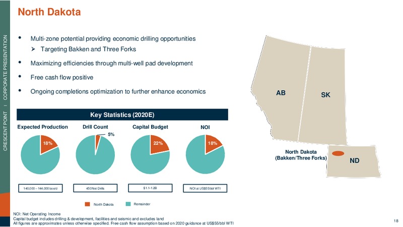 4Q 2019 Earnings Presentation – Crescent Point Energy Corp. – slide 17