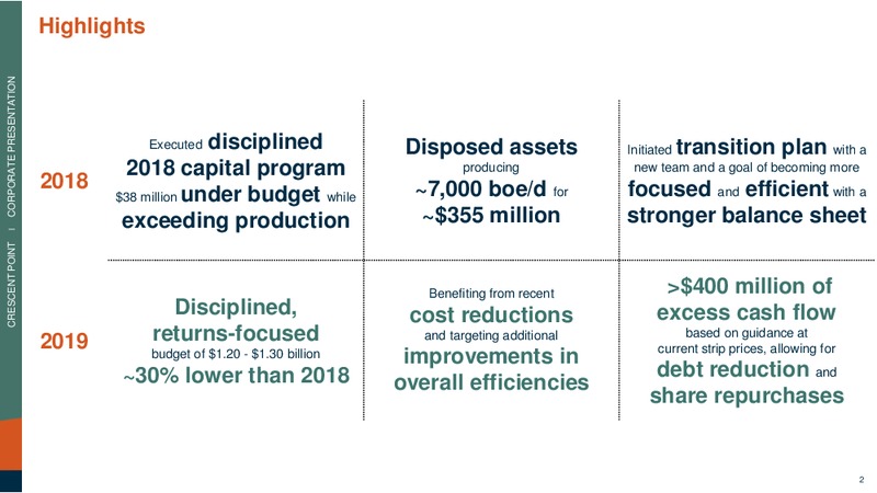 March 2019 Corporate Presentation – Crescent Point Energy Corp. – slide 2