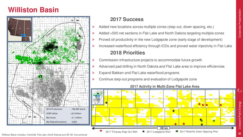 March 2018 Corporate Presentation – Crescent Point Energy Corp. – slide 25