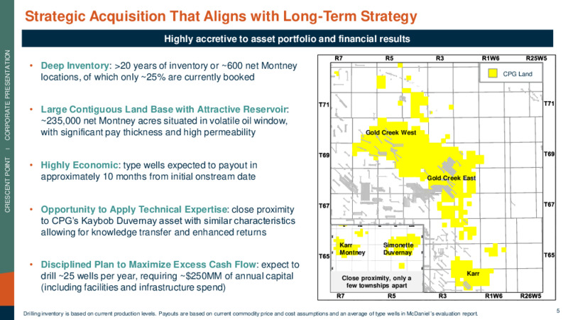 March 2023 Company Presentation – Crescent Point Energy Corp. – slide 5