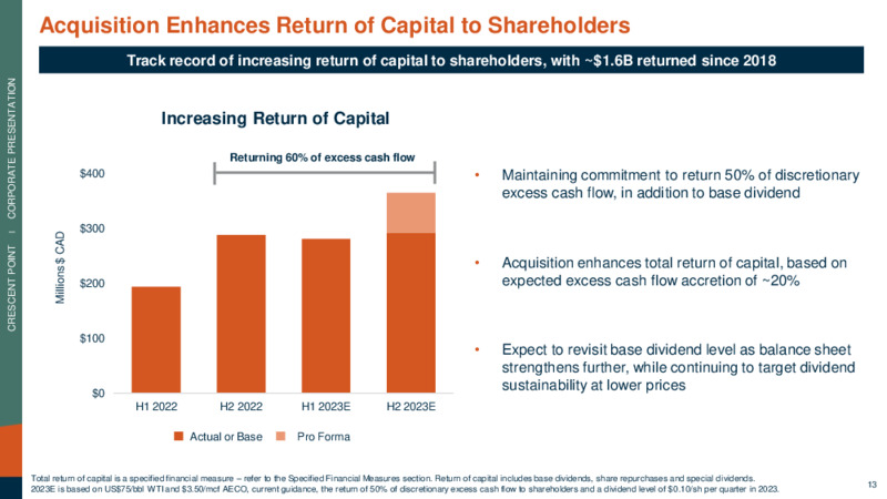 March 2023 Company Presentation – Crescent Point Energy Corp. – slide 13