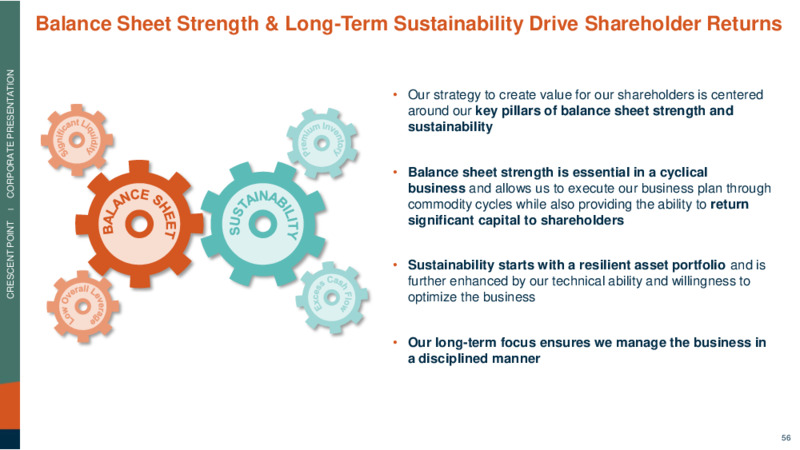 March 2023 Investor Presentation – Crescent Point Energy Corp. – slide 56