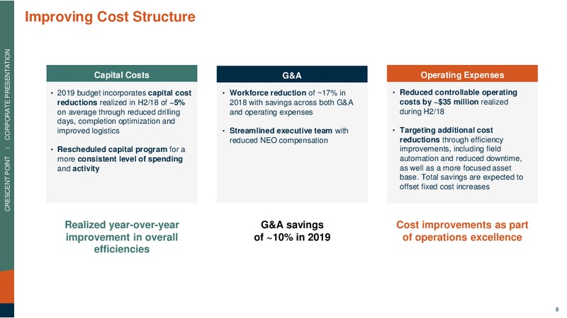 April 2019 Corporate Presentation – Crescent Point Energy Corp. – slide 8