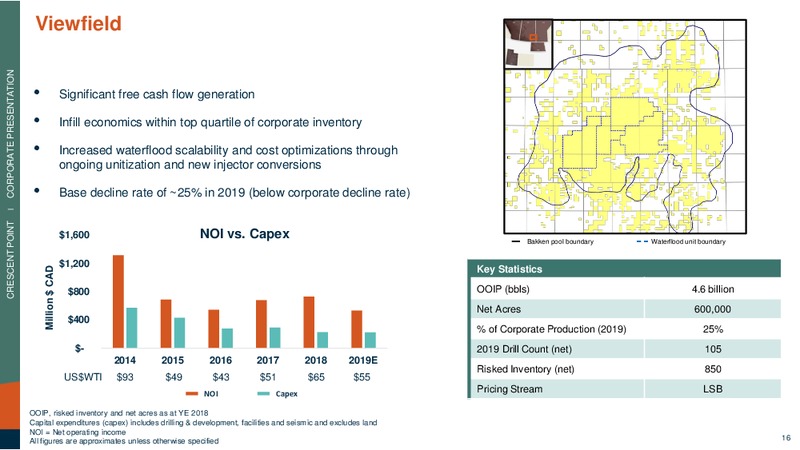 April 2019 Corporate Presentation – Crescent Point Energy Corp. – slide 16
