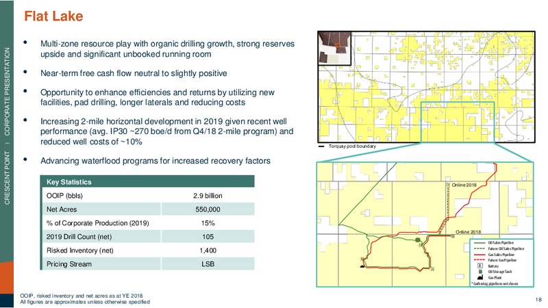 April 2019 Corporate Presentation – Crescent Point Energy Corp. – slide 18