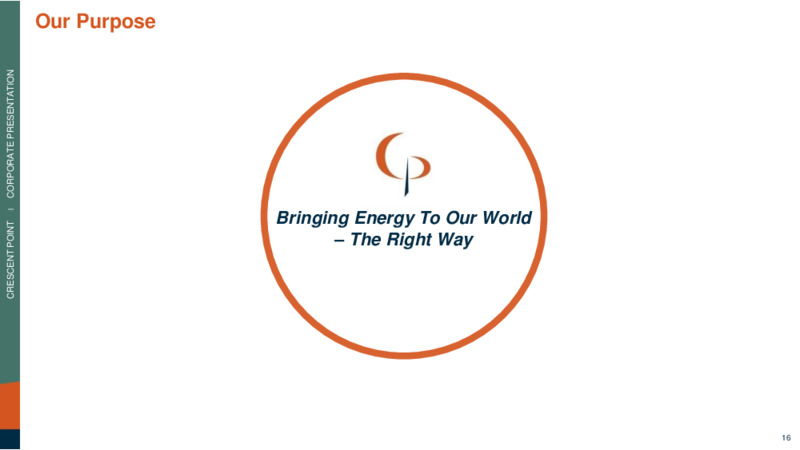 April 2022 Corporate Presentation – Crescent Point Energy Corp. – slide 16