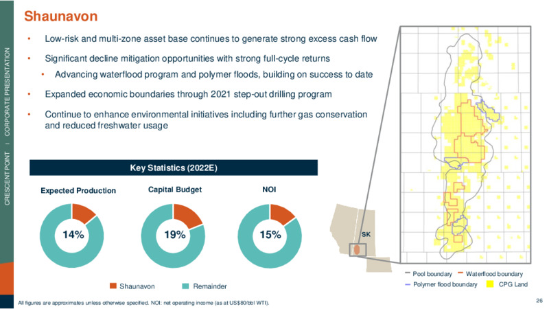 April 2022 Corporate Presentation – Crescent Point Energy Corp. – slide 26