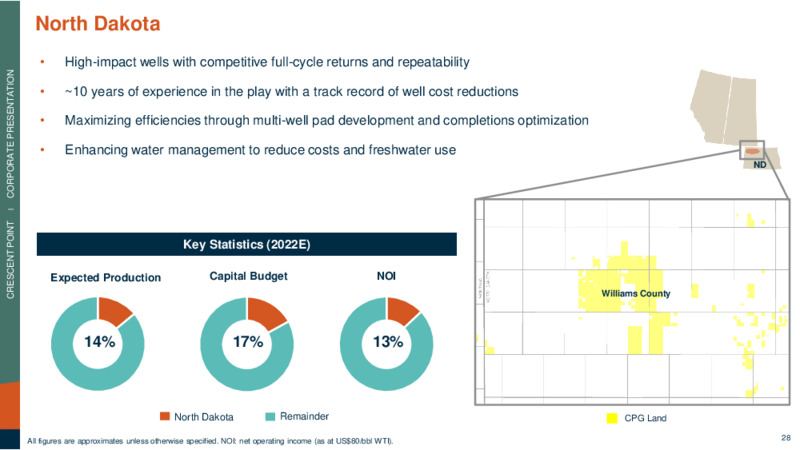 April 2022 Corporate Presentation – Crescent Point Energy Corp. – slide 28