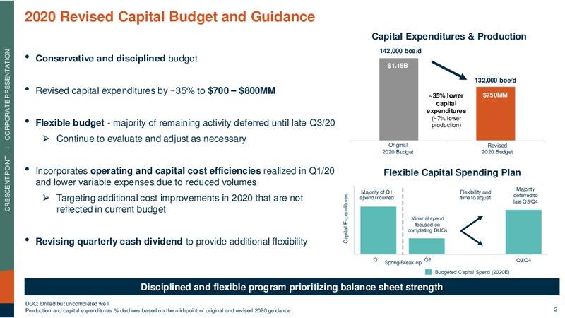 April 2020 Corporate Presentation – Crescent Point Energy Corp. – slide 2