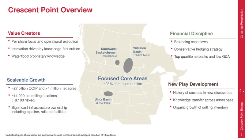 April 2018 Corporate Presentation – Crescent Point Energy Corp. – slide 3