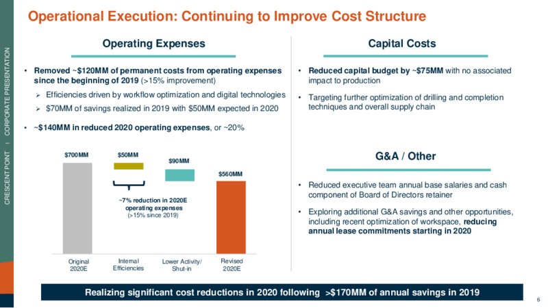 1Q 2020 Earnings Results – Crescent Point Energy Corp. – slide 6