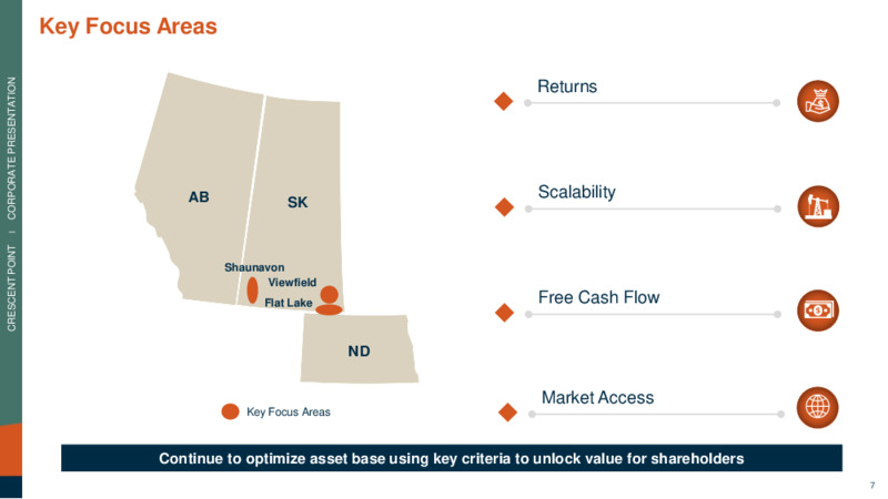 1Q 2020 Earnings Results – Crescent Point Energy Corp. – slide 7