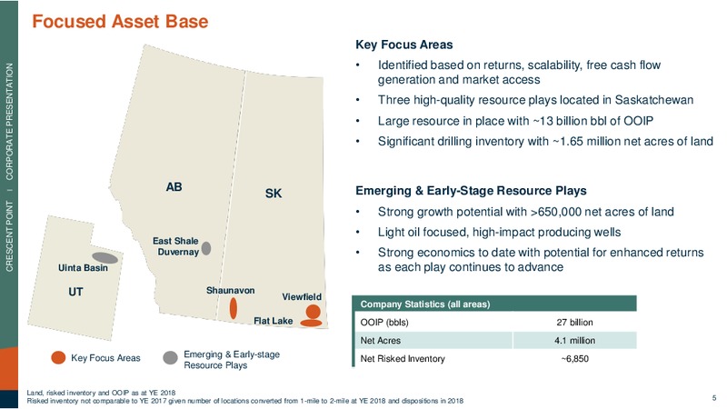 May 2019 Corporate Presentation – Crescent Point Energy Corp. – slide 5