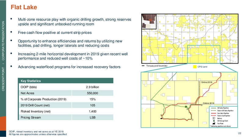 May 2019 Corporate Presentation – Crescent Point Energy Corp. – slide 21