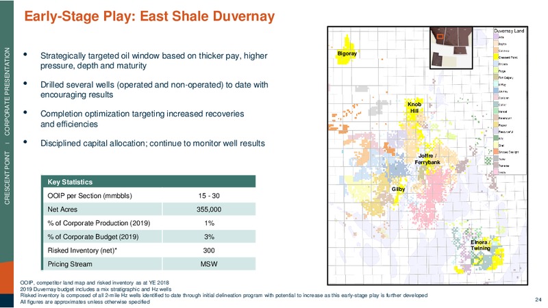 May 2019 Corporate Presentation – Crescent Point Energy Corp. – slide 23